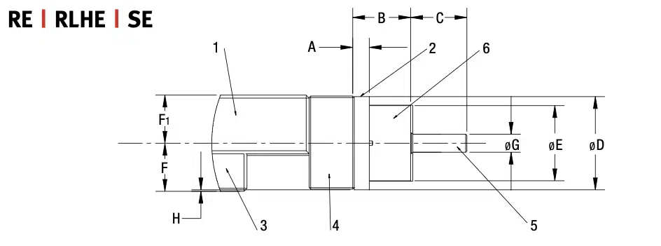 Abmessung von Spindelenden RE | RLHE | SE