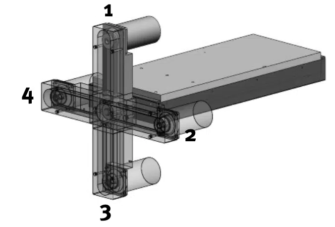 Anbau von Motoren mit Zahnriemen